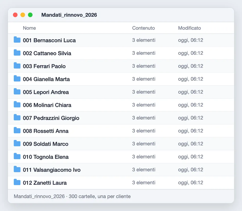 Le cartelle, una per cliente, create dal programma a partire dall'Excel.