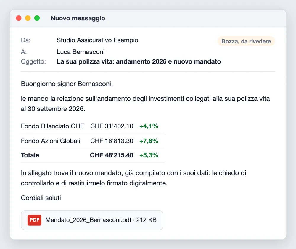 L'email per un cliente: la relazione sull'andamento dei suoi investimenti e il mandato in allegato.