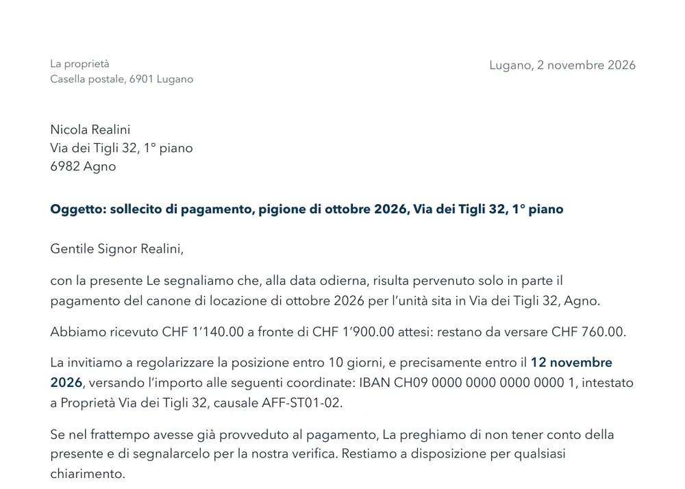 La lettera di sollecito, già scritta con l'intestazione del proprietario e l'importo giusto: la legge e la firma.